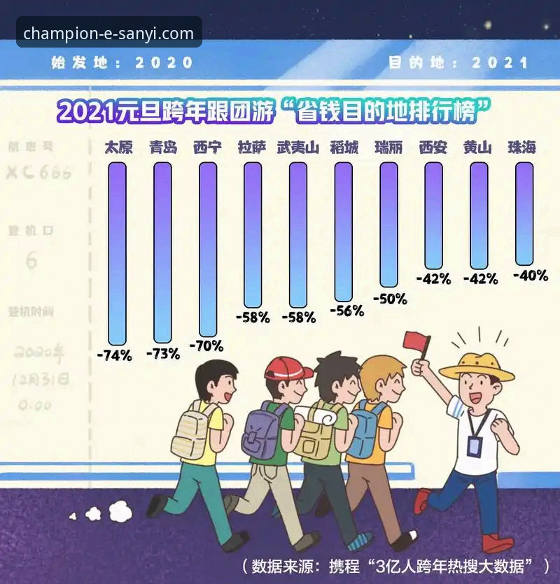 三亿体育注册教程完整指南：从下载到登录的全流程创新体验