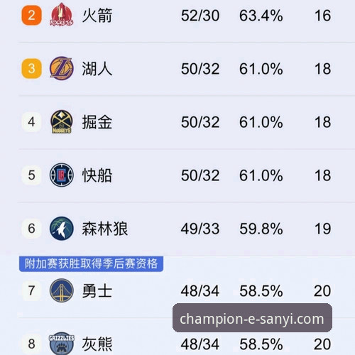 NBA常规赛观赛实用指南：火箭大胜尼克斯赛事解析与平台体验必备知识