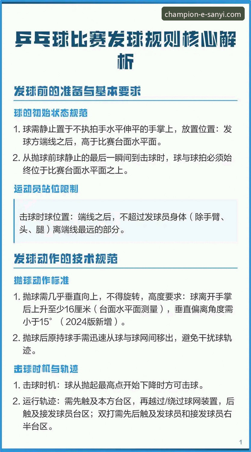 揭秘三亿体育最新版本使用技巧：你不知道的v2.1.0深度玩法与实战经验