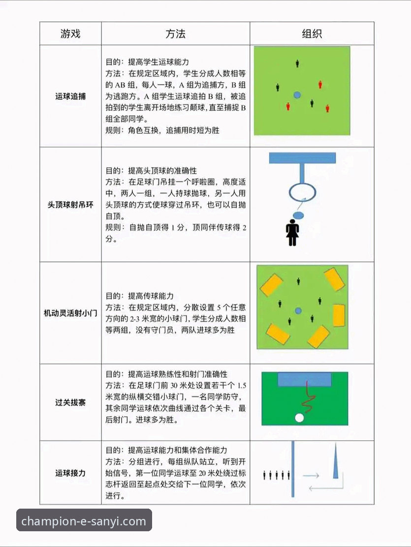 三亿体育玩法介绍完整指南：从入门到精通的实战攻略