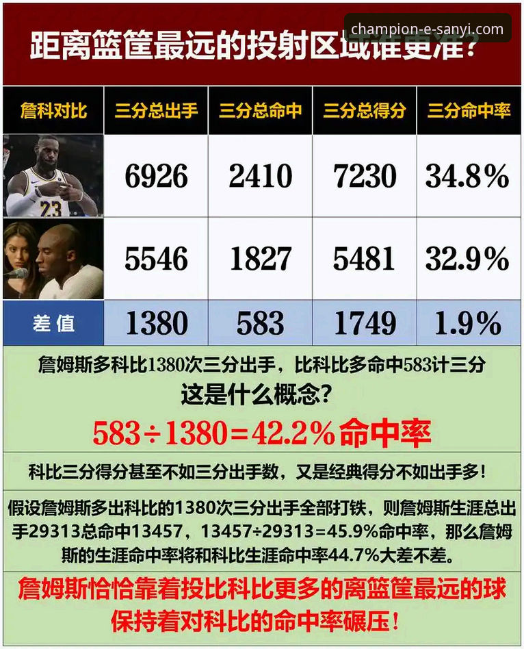 从雷霆加时险胜，看三亿体育v2.1.0版本的数据呈现实用技巧